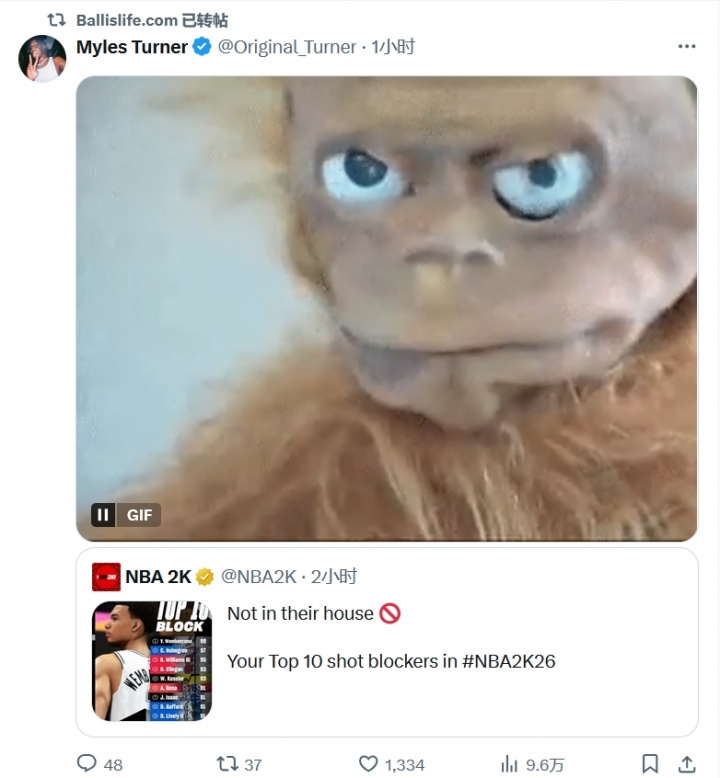 没我？特纳转发2K26盖帽能力前10表情耐人寻味 他上赛季盖帽榜第3